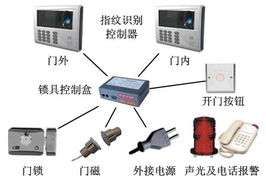 鸿达高新技术集团 多元科技融合的产业领航者
