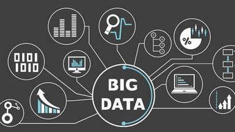 大数据AB面 BAT领跑8000亿产值浪潮下的机遇与挑战